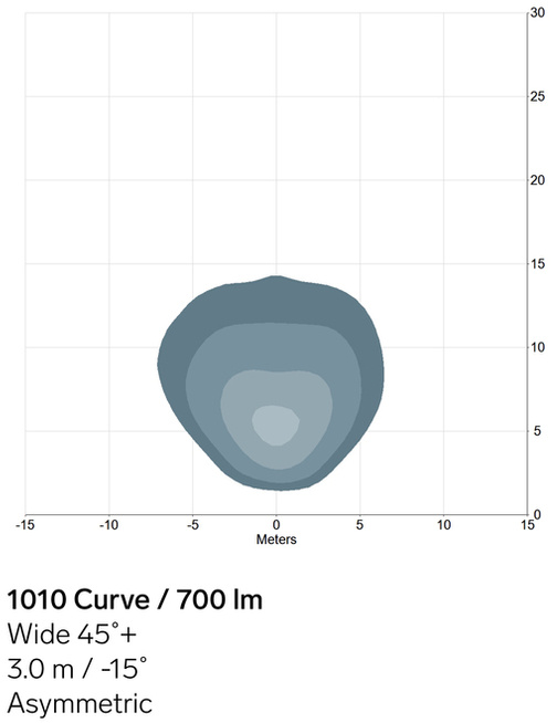 TYRI 1010 Curve CLD-310 lampa robocza LED ze światłem asymetrycznym.