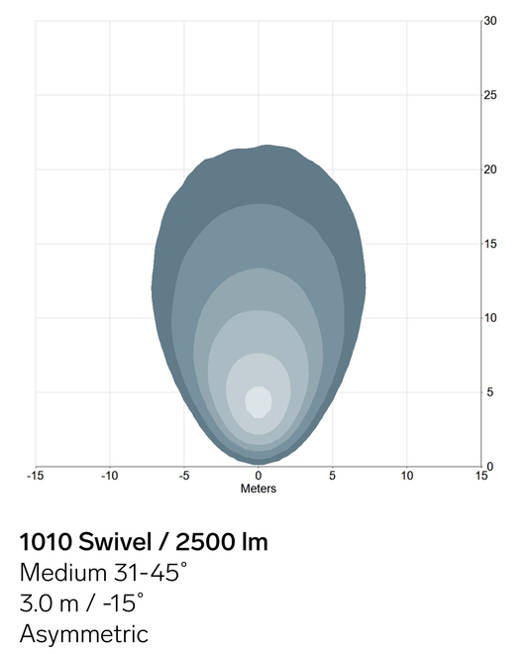 TYRI 1010 Swivel CLD-270 lampa robocza LED